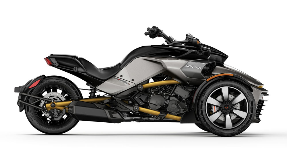  2017 Can-Am Spyder F3-S Features Drift-Friendly Sport Mode [w/Video]