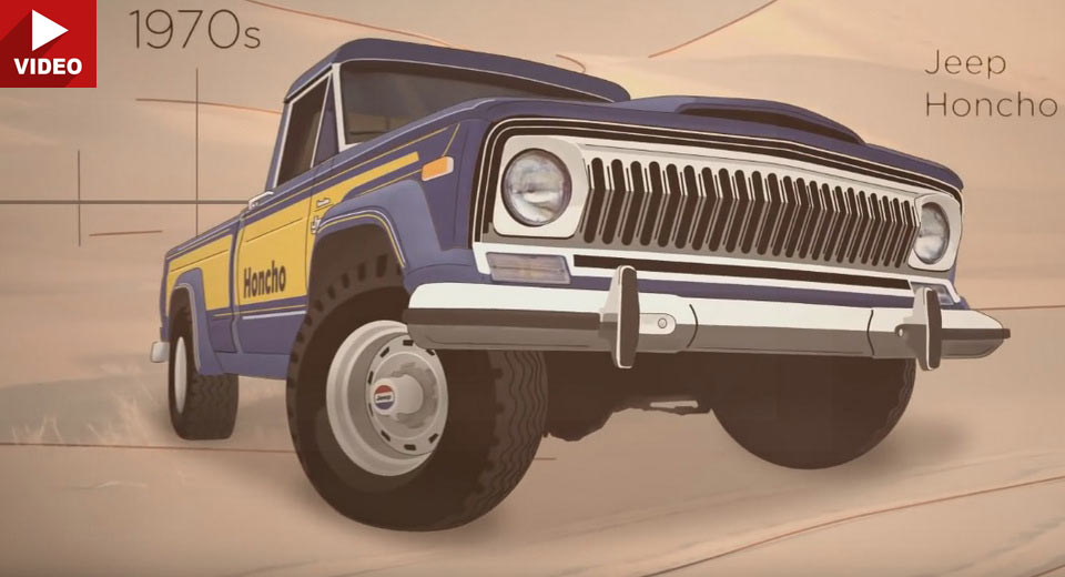 Watch How Jeep Evolved Throughout Three Quarters Of A Century