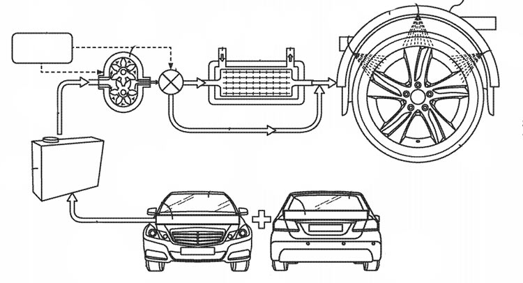 Daimler Shows-Off Tire Temperature Control Using Water Injection