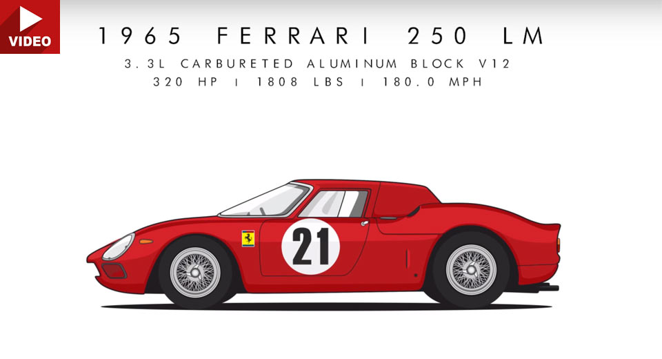 My Oh My, How Le Mans Winners Have Changed Over The Years