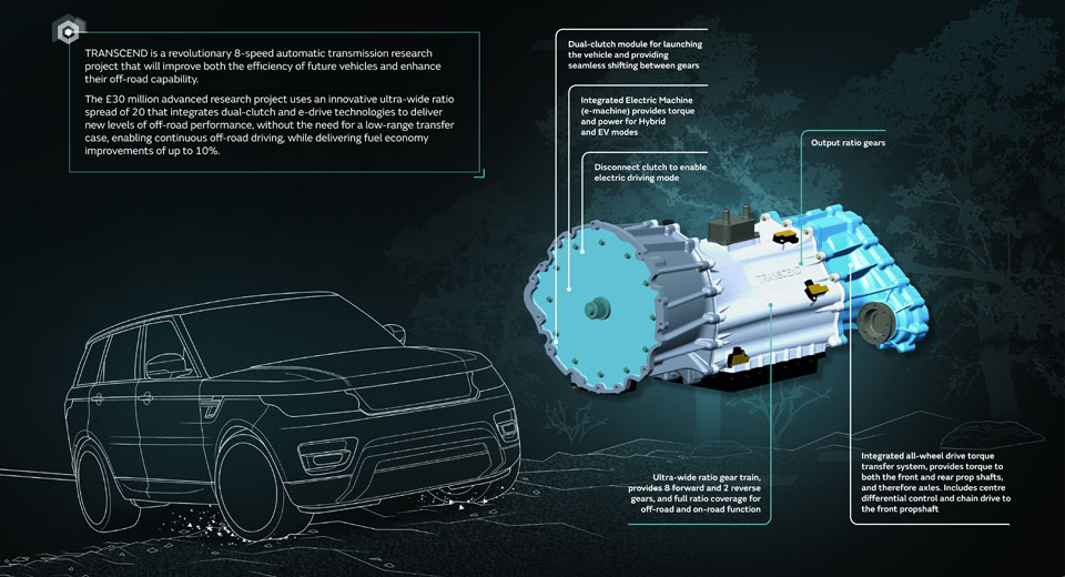 JLR Rolls Out New Petrol Ingenium Engine And Advanced Eight-Speed Auto