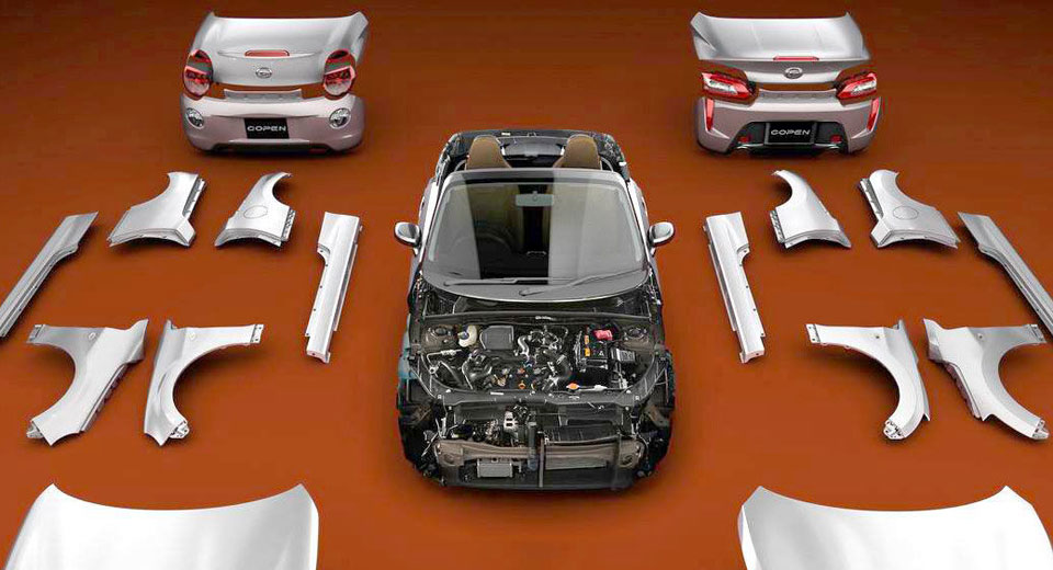  Daihatsu Lets You Customize The Copen With Interchangable Body Panels