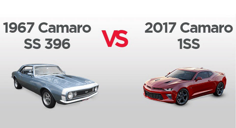 Chevy Camaro: 1967MY vs 2017MY Comparison Has Few Surprises