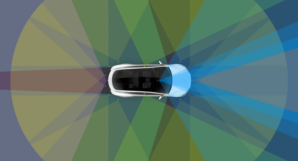  From Now On, All Tesla Models Will Be Able To Drive Themselves