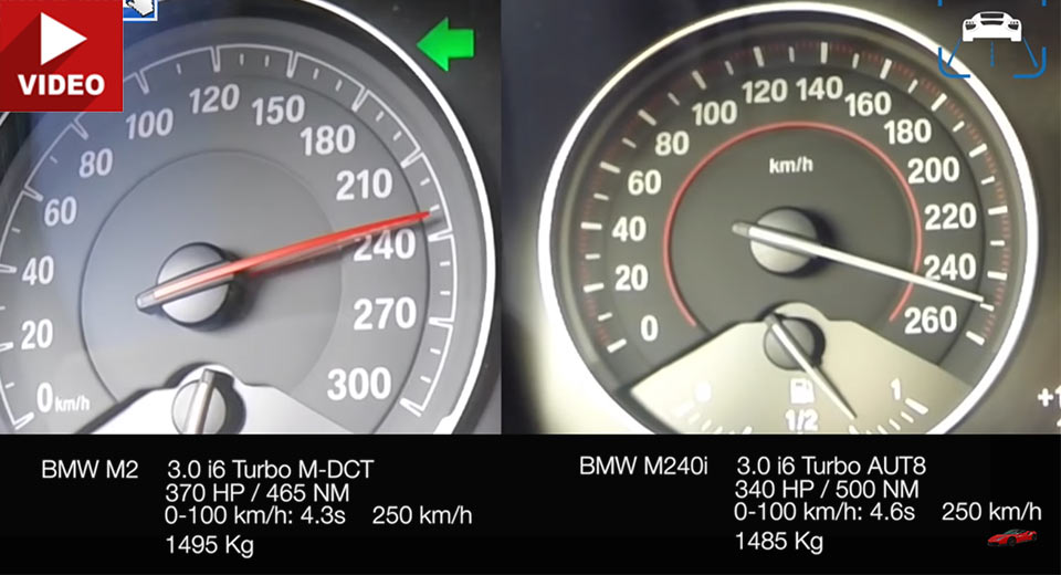  Can The BMW M240i Actually Be Faster Than The M2?