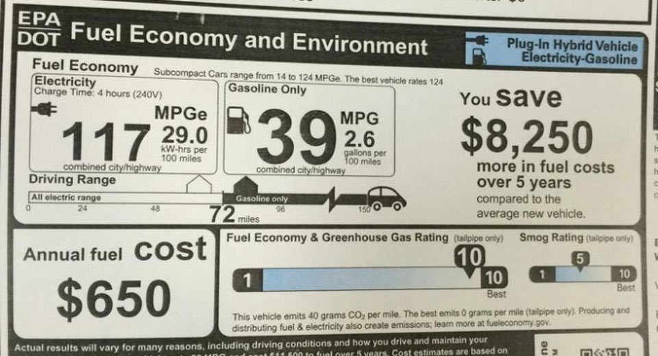 NHTSA Postpones CAFE Penalties Increase Until 2018