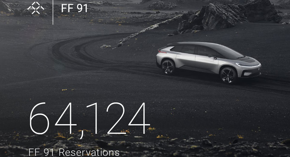  Faraday Future Says Its Secured Over 64,000 FF 91 Reservations