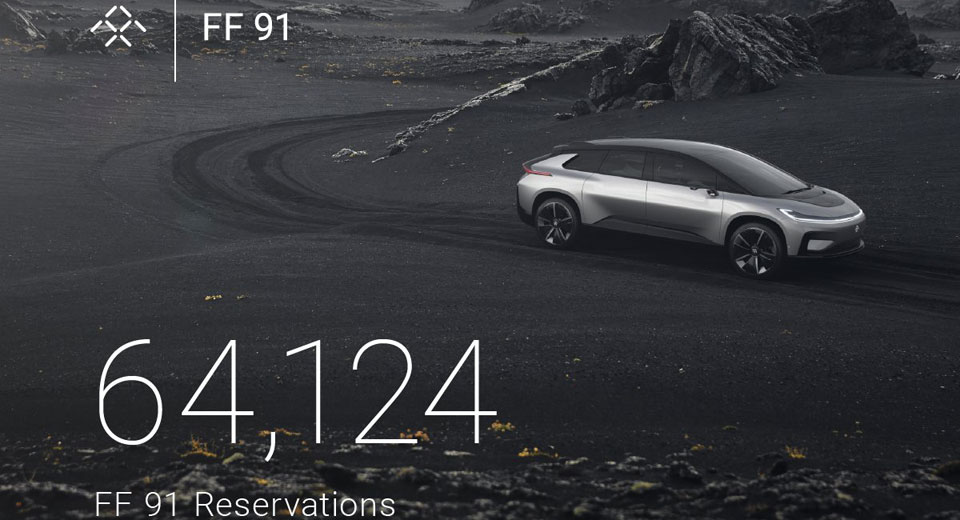 Faraday Future Says Its Secured Over 64,000 FF 91 Reservations