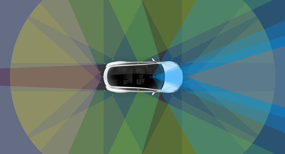  Tesla Starts Enabling Self-Driving Features For Enhanced Autopilot