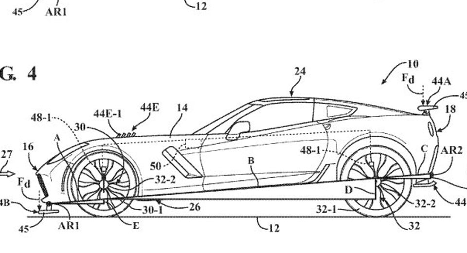  Intriguing GM Patents Show Active Aero For Corvette