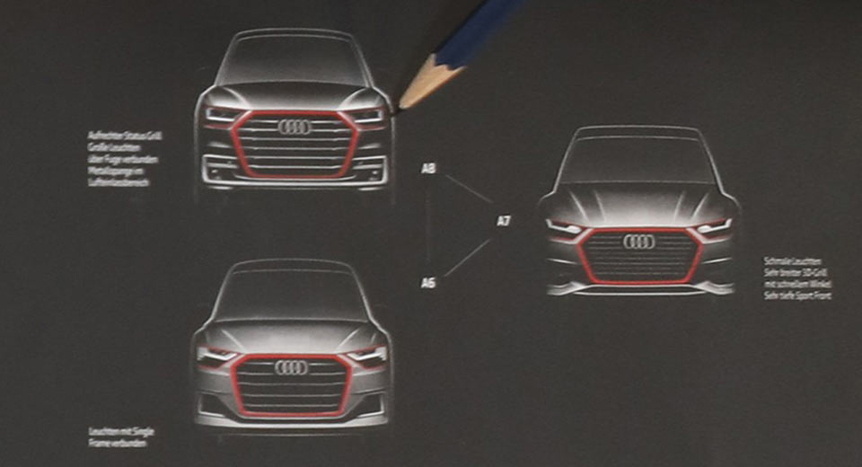  Here’s Your First Look At The Next-Gen A6, A7 And A8