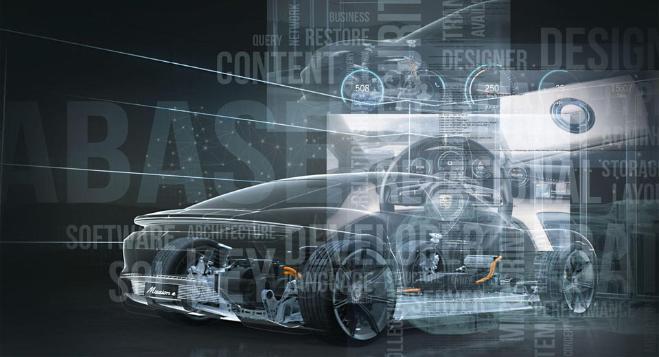  Audi And Porsche To Collaborate On EV Platform