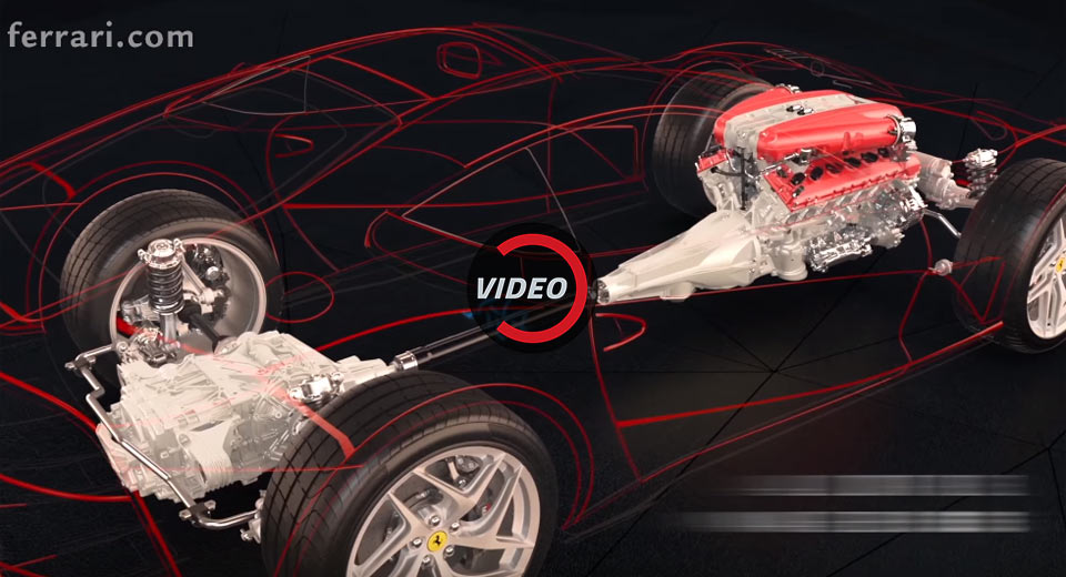  Explore The Tech Behind The Ferrari 812 Superfast
