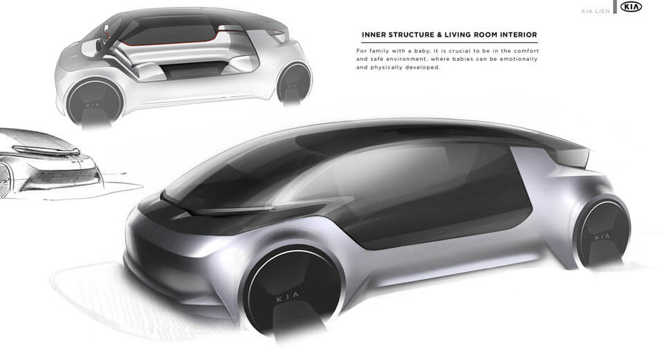  Could This Be The Kia Of The Future?