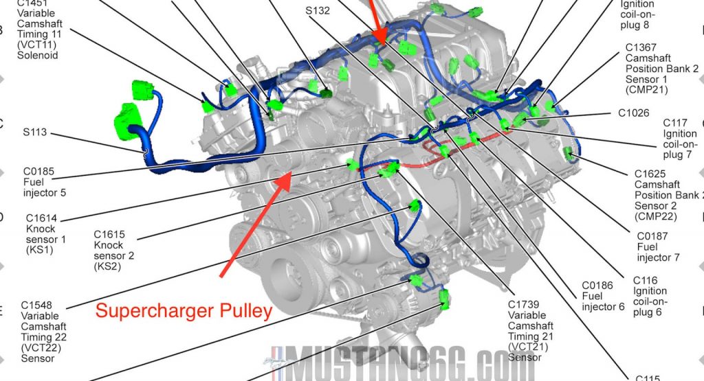  Is This The Supercharged 5.2-liter V8 Engine From The Shelby Mustang GT500?