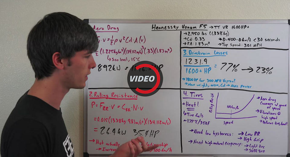  Can Hennessey Venom F5 Hit 300 MPH? Math Says Yes
