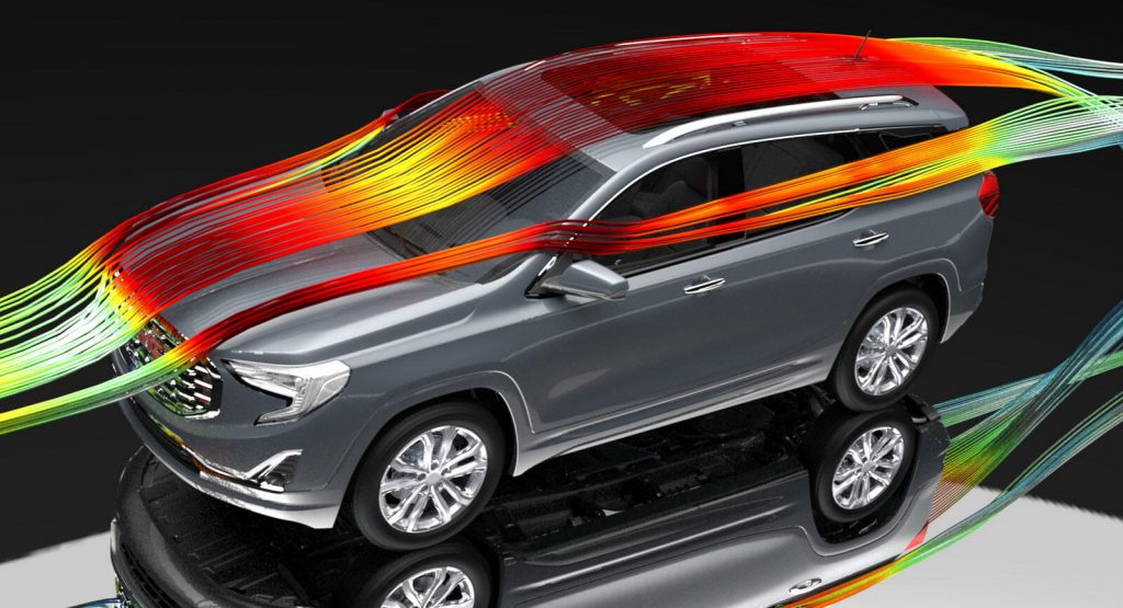 GMC Likens 2018 Terrain’s Aerodynamics To A Football