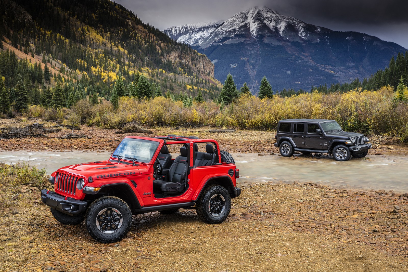 All-new 2018 Jeep® Wrangler Rubicon and All-new 2018 Jeep® Wrangler Sahara Former FCA Executive Pleads Guilty In U.S. Union Corruption Case