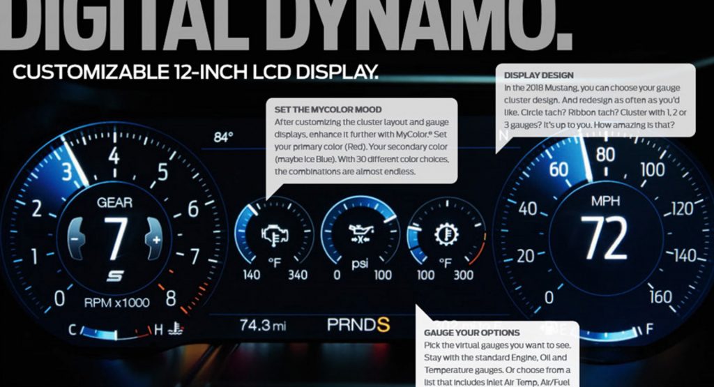  Ford Mustang Shelby GT500’s Dash Pic Suggests It May Have 772 HP