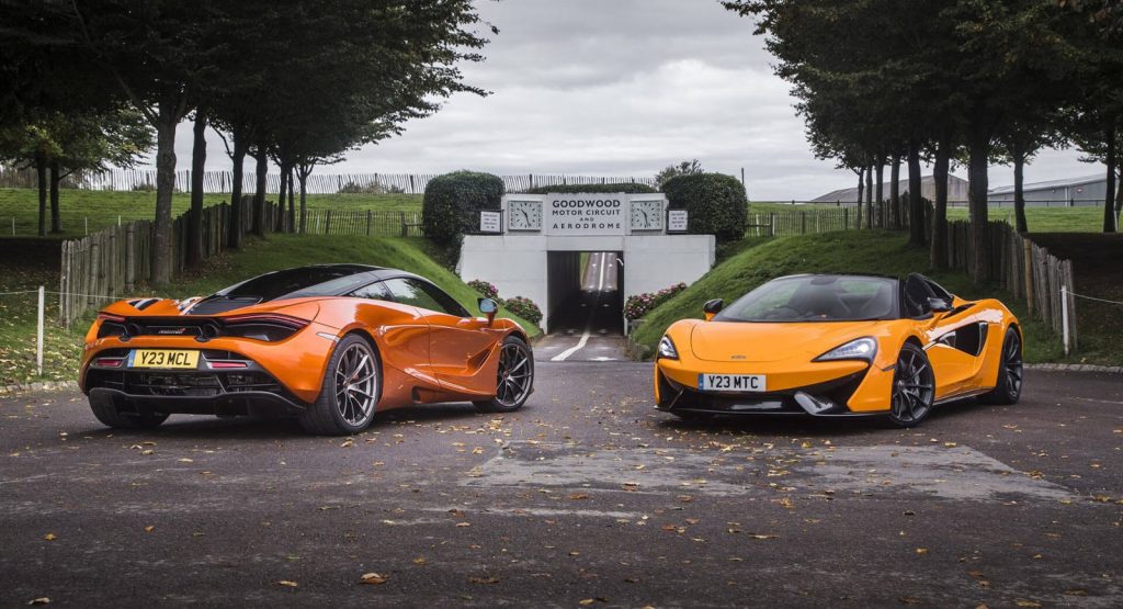 McLaren Continues To Grow, Posts Record Sales In 2017
