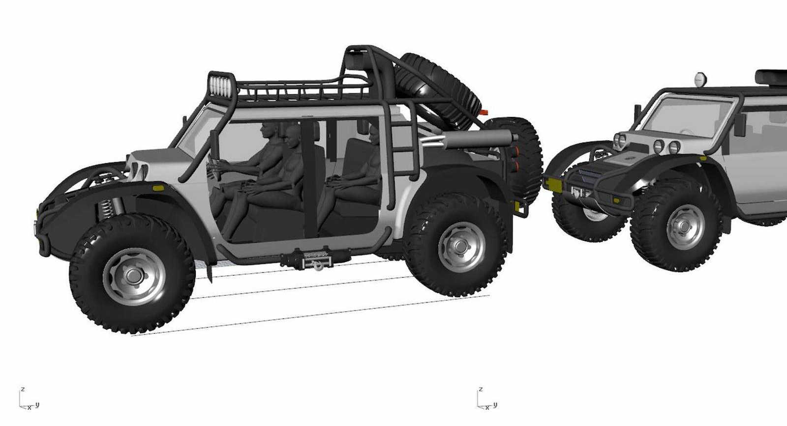 SCG Baja Boot SCG Developing Modern Baja Boot To Set New Altitude Record