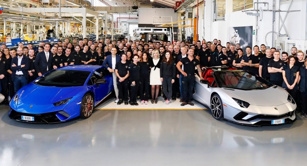 Lamborghini Closes 2017 With The Seventh Consecutive Sales Record