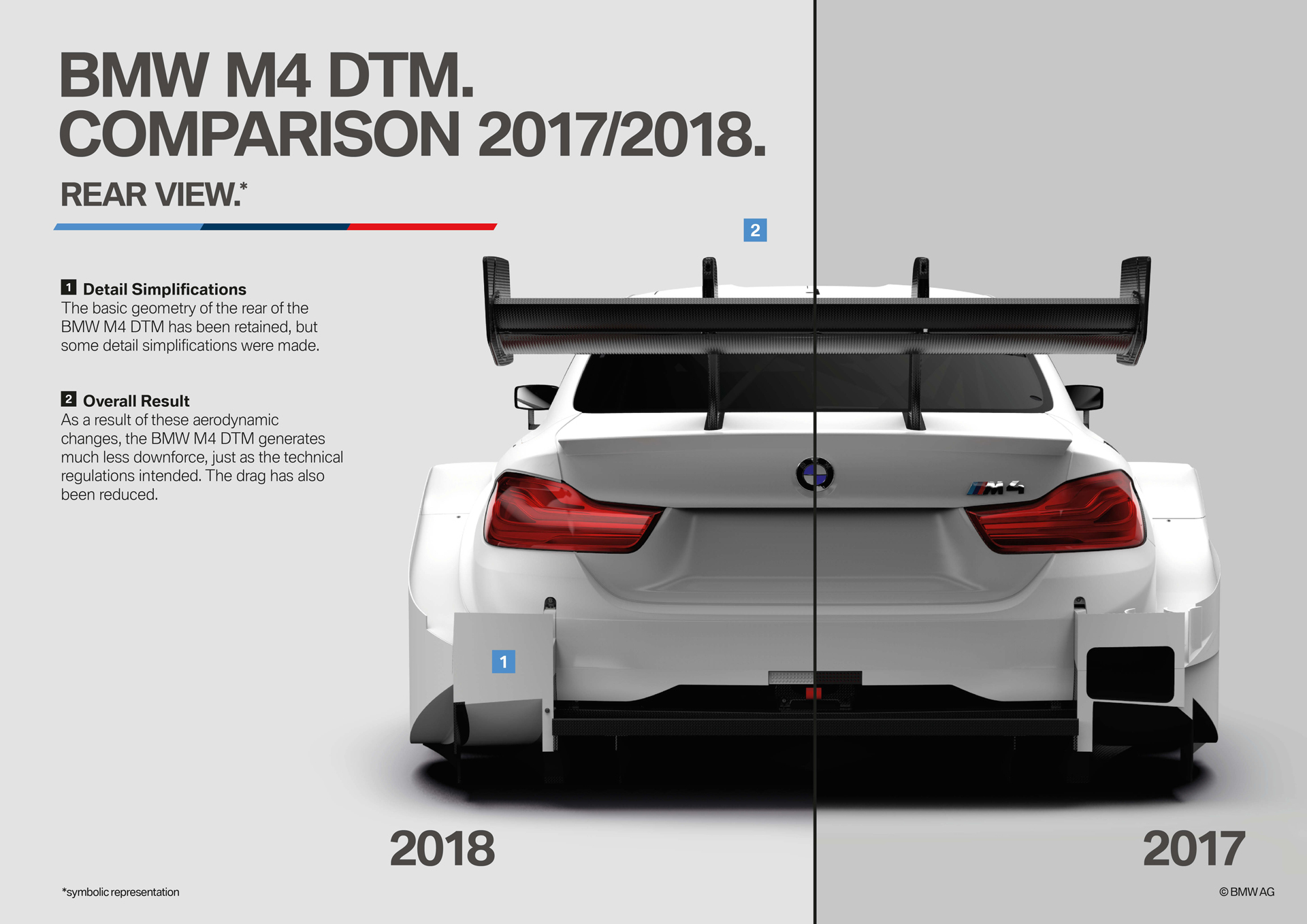 2018-bmw-m4-dtm-3 2018 BMW M4 DTM Updated For Final Showdown Against Mercedes