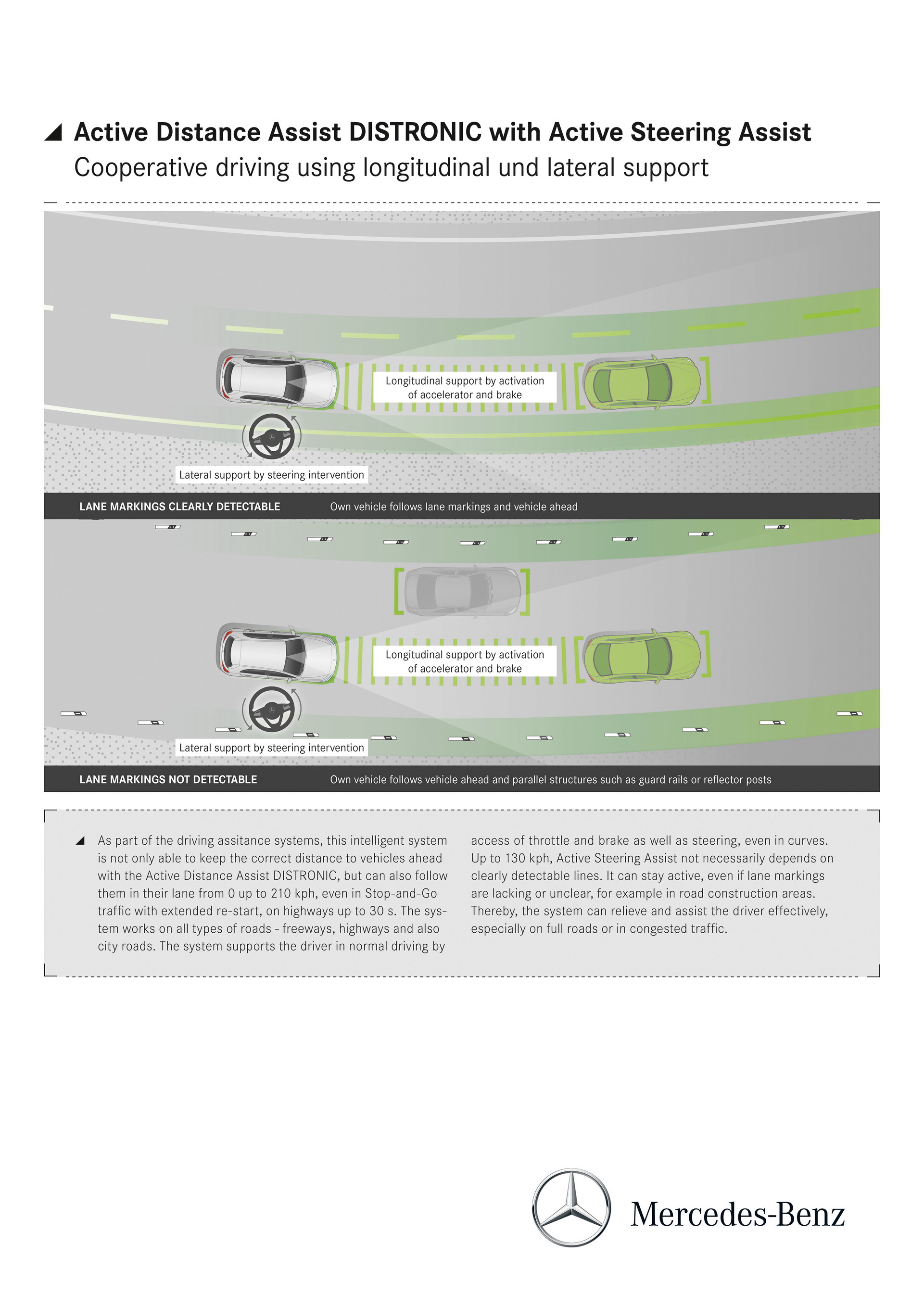 2019-Mercedes-Benz-A-Class-Hatch-121 2019 Mercedes A-Class Grows Up, Gets More Stylish And A Lot Smarter (Live Images)