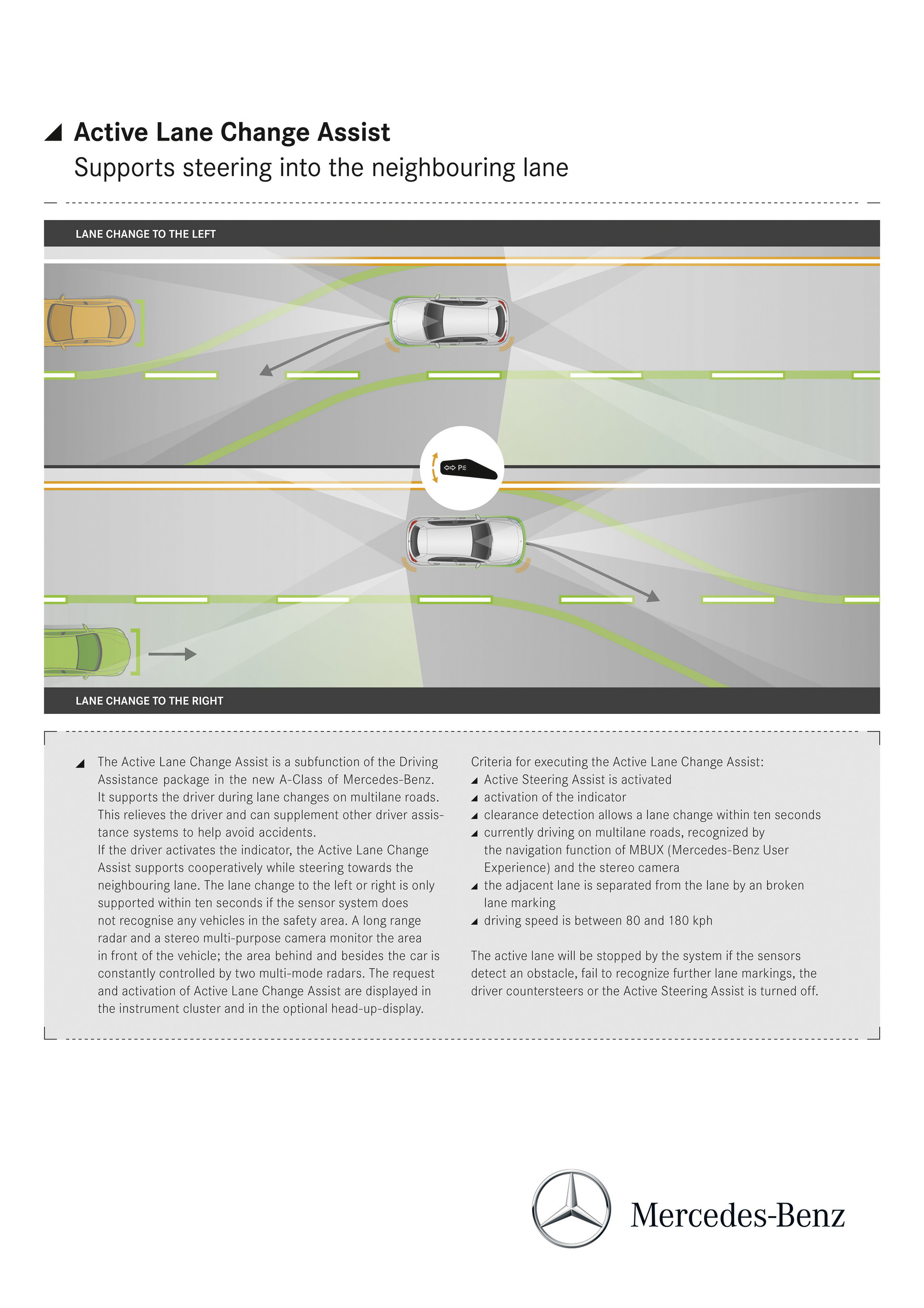 2019-Mercedes-Benz-A-Class-Hatch-124 2019 Mercedes A-Class Grows Up, Gets More Stylish And A Lot Smarter (Live Images)