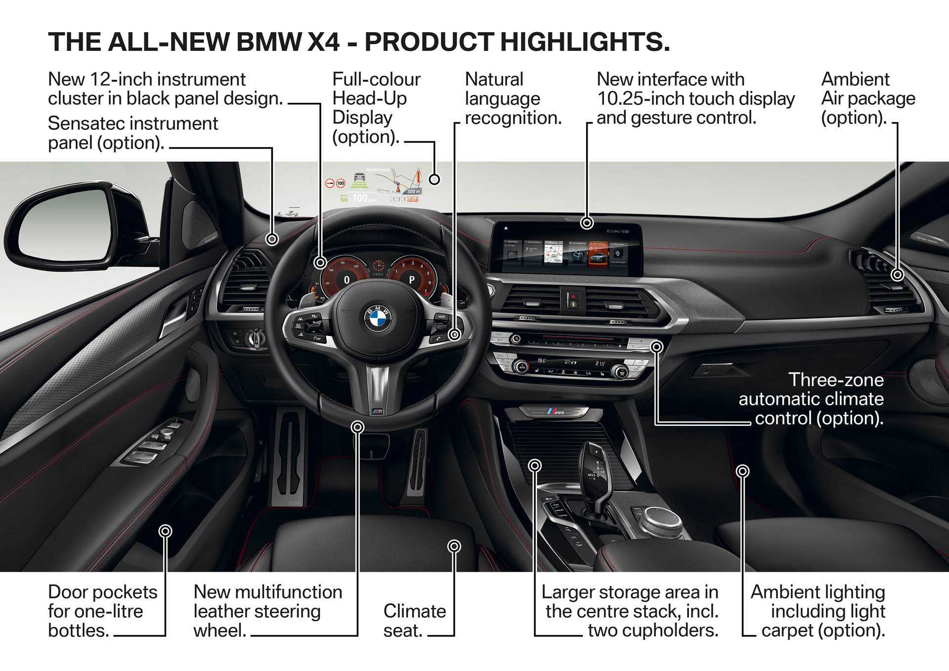 2019-bmw-x4-63 2019 BMW X4 Arrives Bigger Yet Lighter And Sleeker Than Before