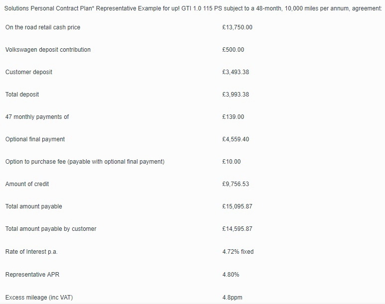 PCP-Offer VW UK Opens Order Books For Up GTI: Bag One From £139 Per Month