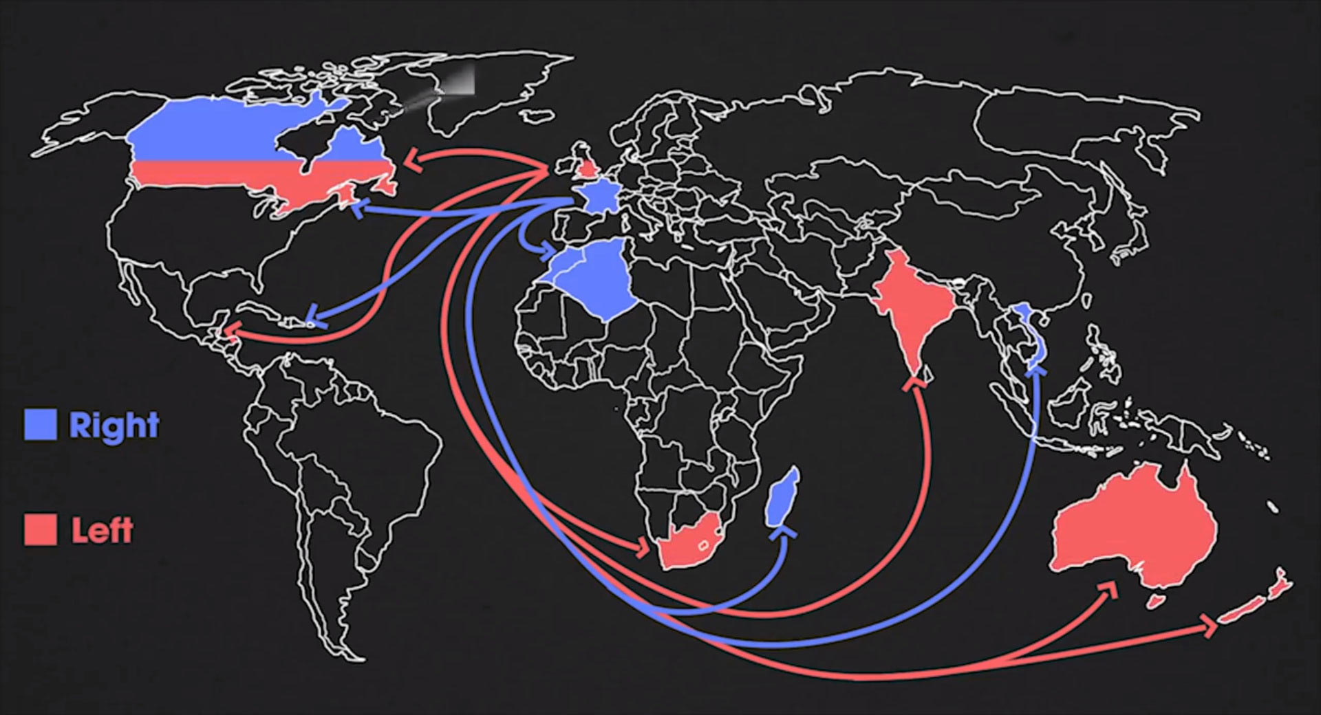 Why Do Different Countries Drive on Different Sides of the Road?