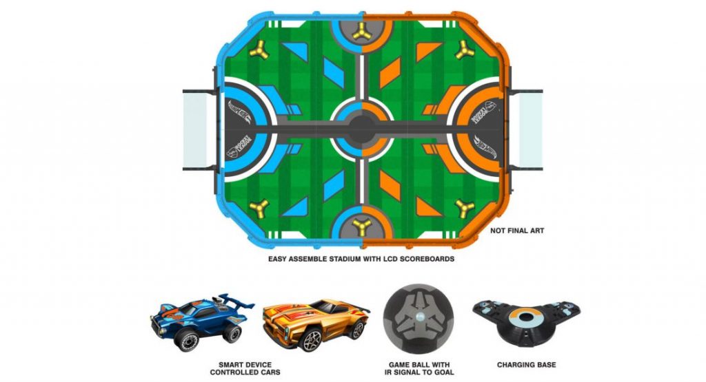  Hot Wheels Rocket League RC Rivals Set Will Bring Video Game Action To Life