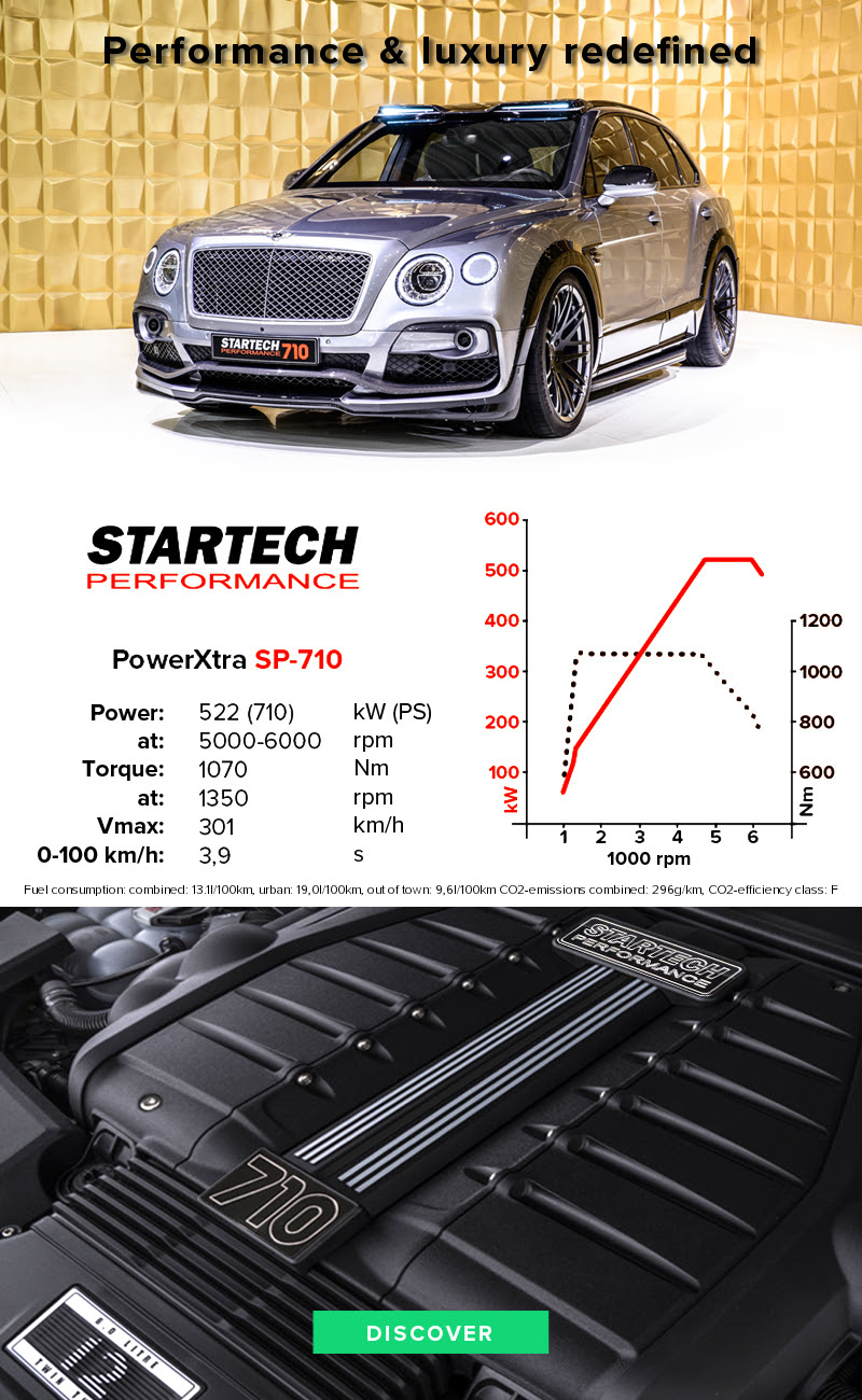 bentley-bentayga-startech-tuning-2 Bentley Bentayga Goes From Super To Hyper SUV With Startech’s Upgrades
