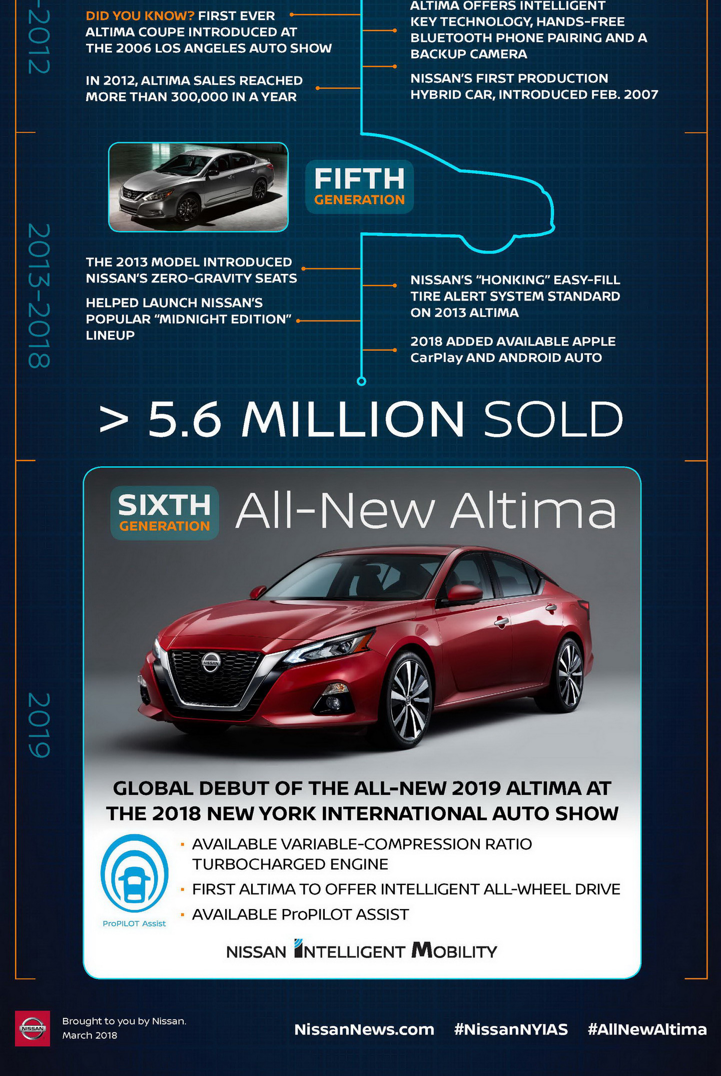 2019-Nissan-Altima-2711 2019 Nissan Altima Revealed, Gets AWD Option And 2.0L Turbo