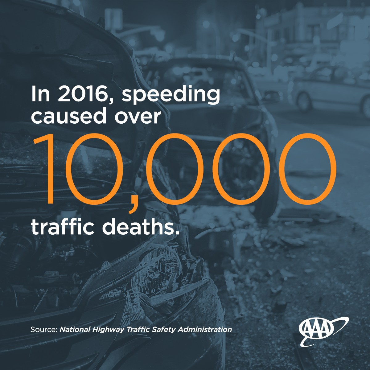 AAA-Study-5 AAA Safety Study Reveals Surprising Number Of Red Light Runners And Drunk Drivers