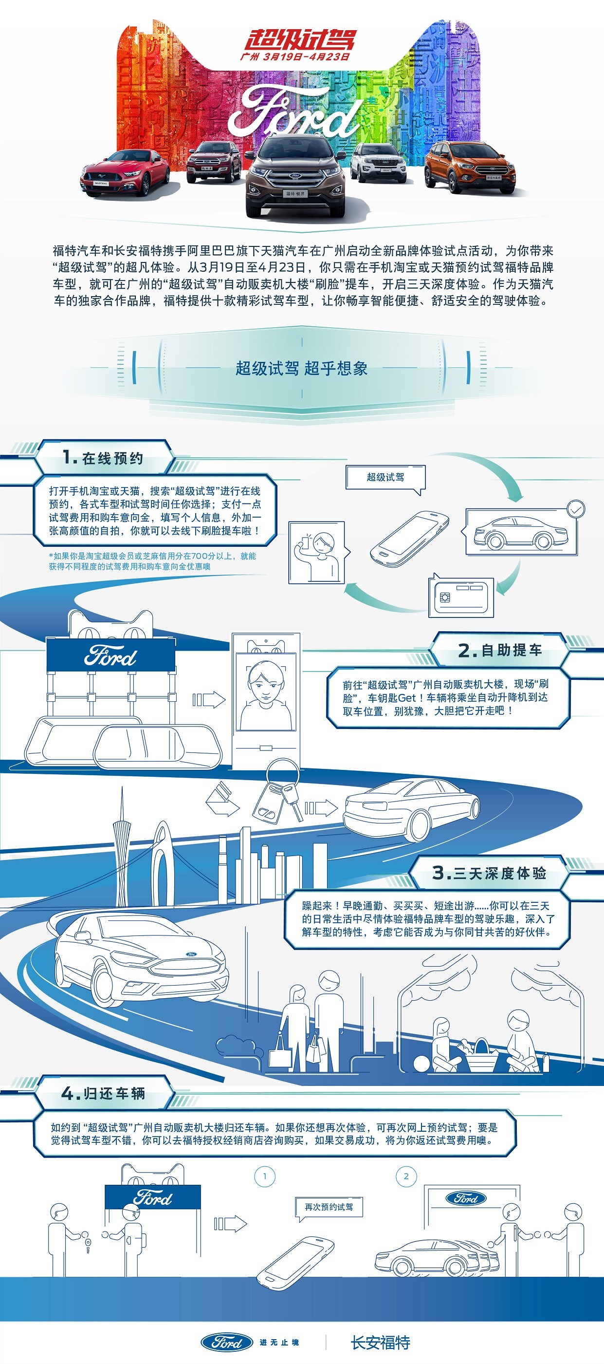 Ford-Vending-Machine-8 Ford Launched A Gigantic Car Vending Machine In China