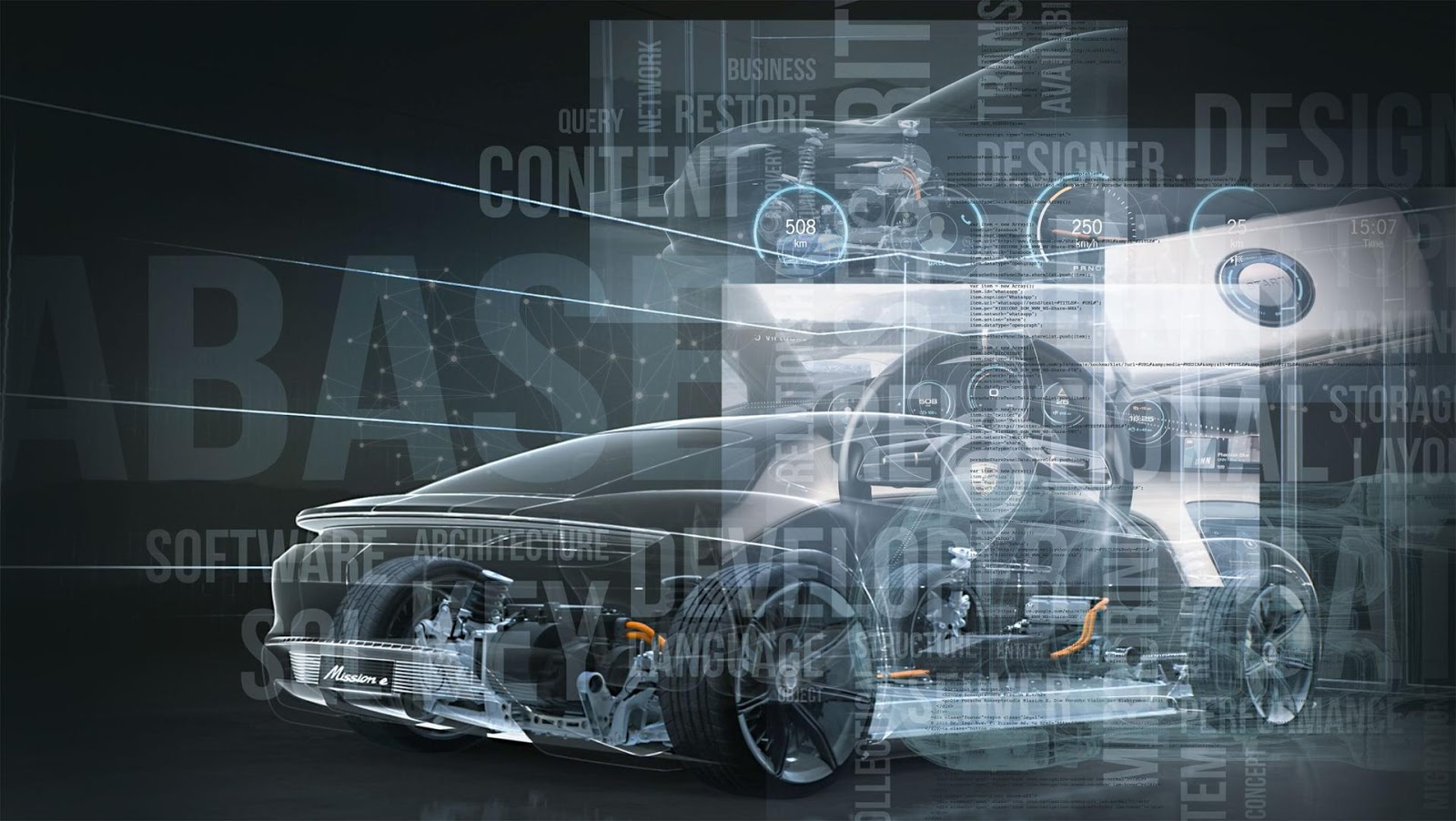 Porsche-Audi-EV-Platform-1 Porsche And Audi Co-Developing All-New PPE EV Platform