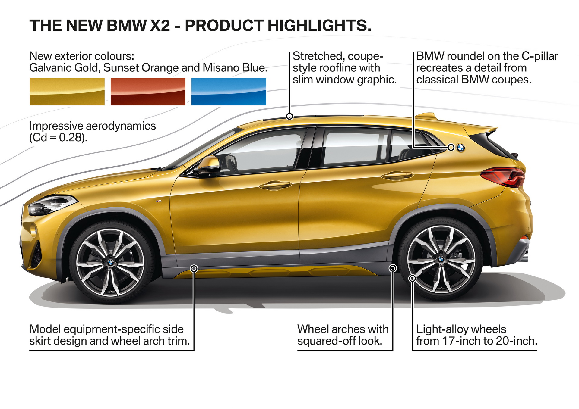 bmw-x2-uk-prices-specs-100 2018 BMW X2 Priced From £33,980 In The UK, Already Available For Order