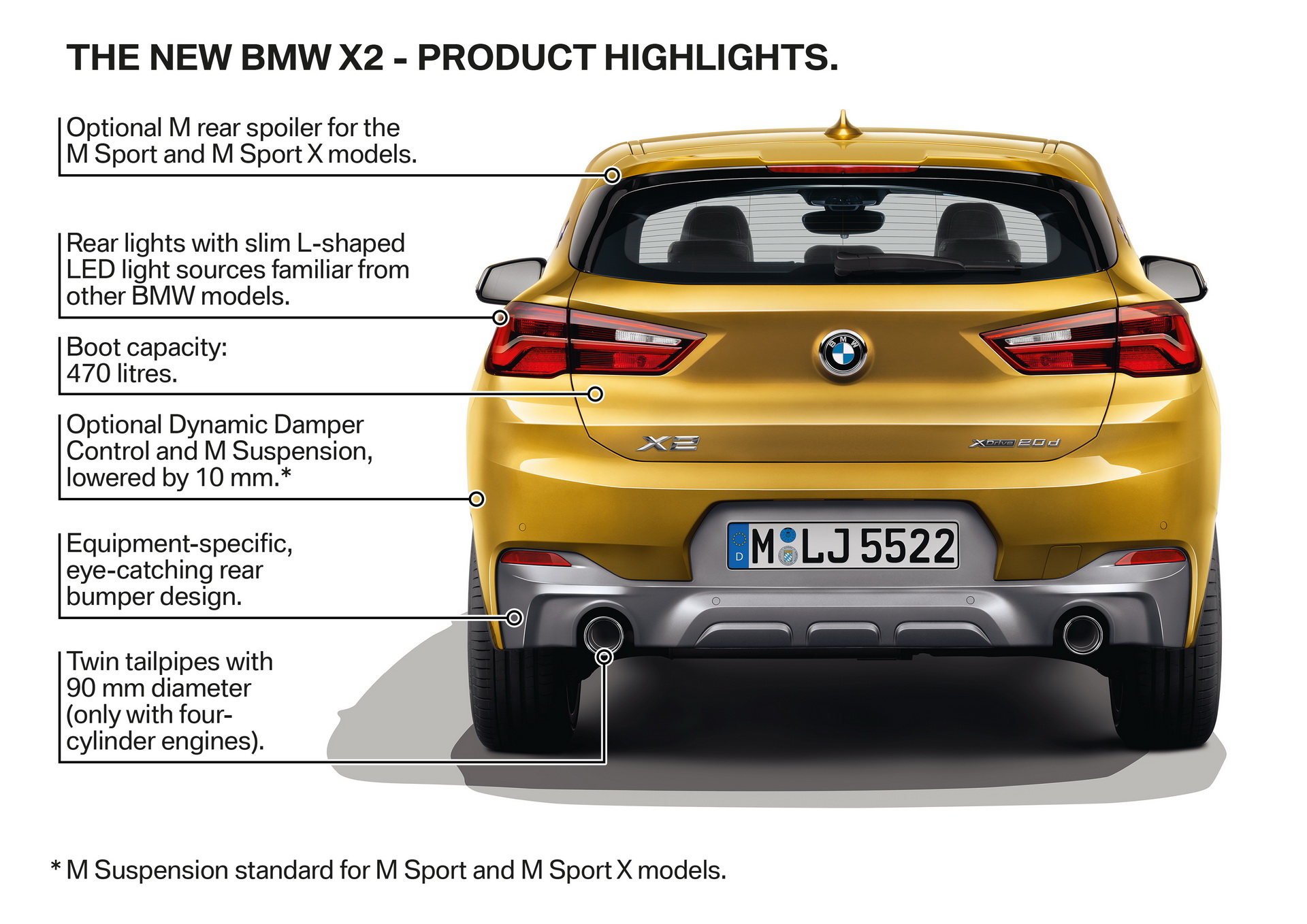 bmw-x2-uk-prices-specs-99 2018 BMW X2 Priced From £33,980 In The UK, Already Available For Order