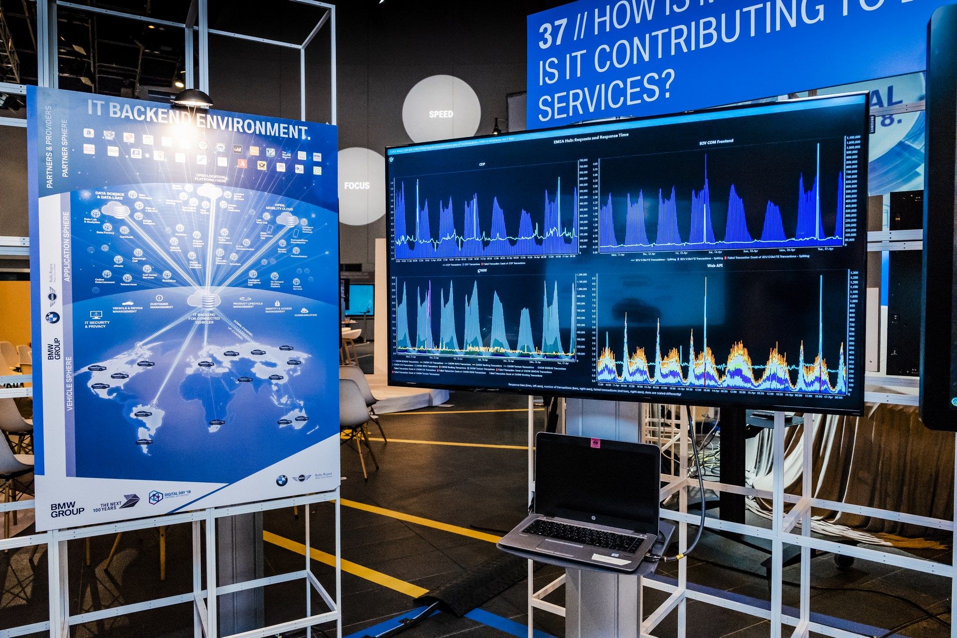 BMW-Digital-Day-17 BMW Previews Its New Digital Instrument Cluster And Infotainment System