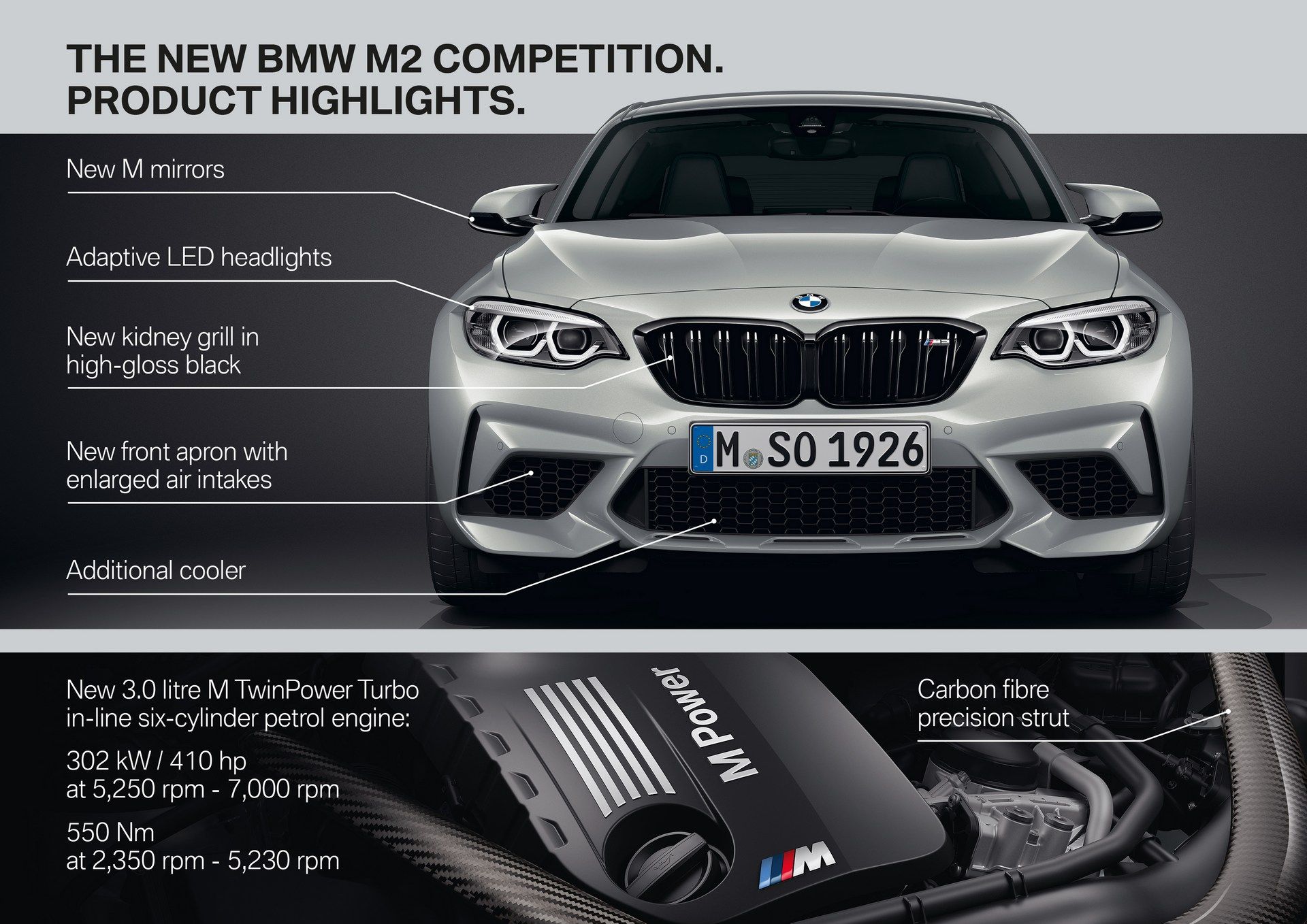 [Imagen: BMW-M2-Competition-1-1.jpg]
