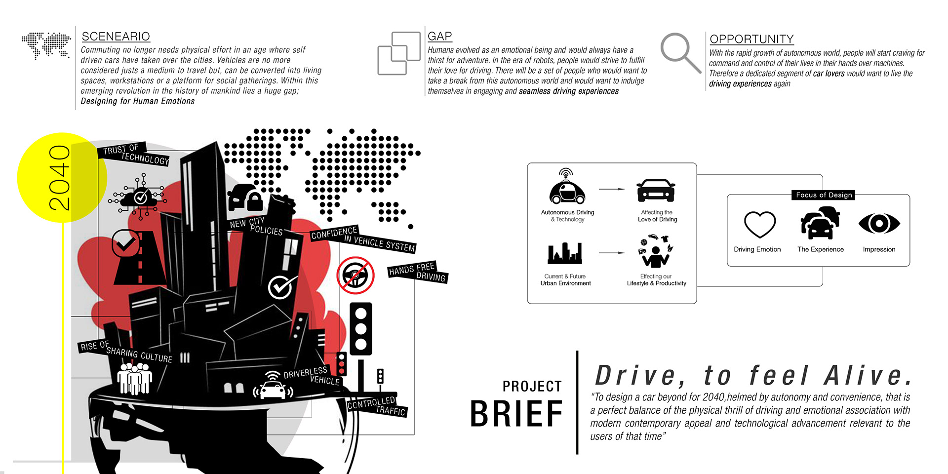 McLaren-Hypercar-Concept-2 Futuristic McLaren Racer Is Absurdly Awesome