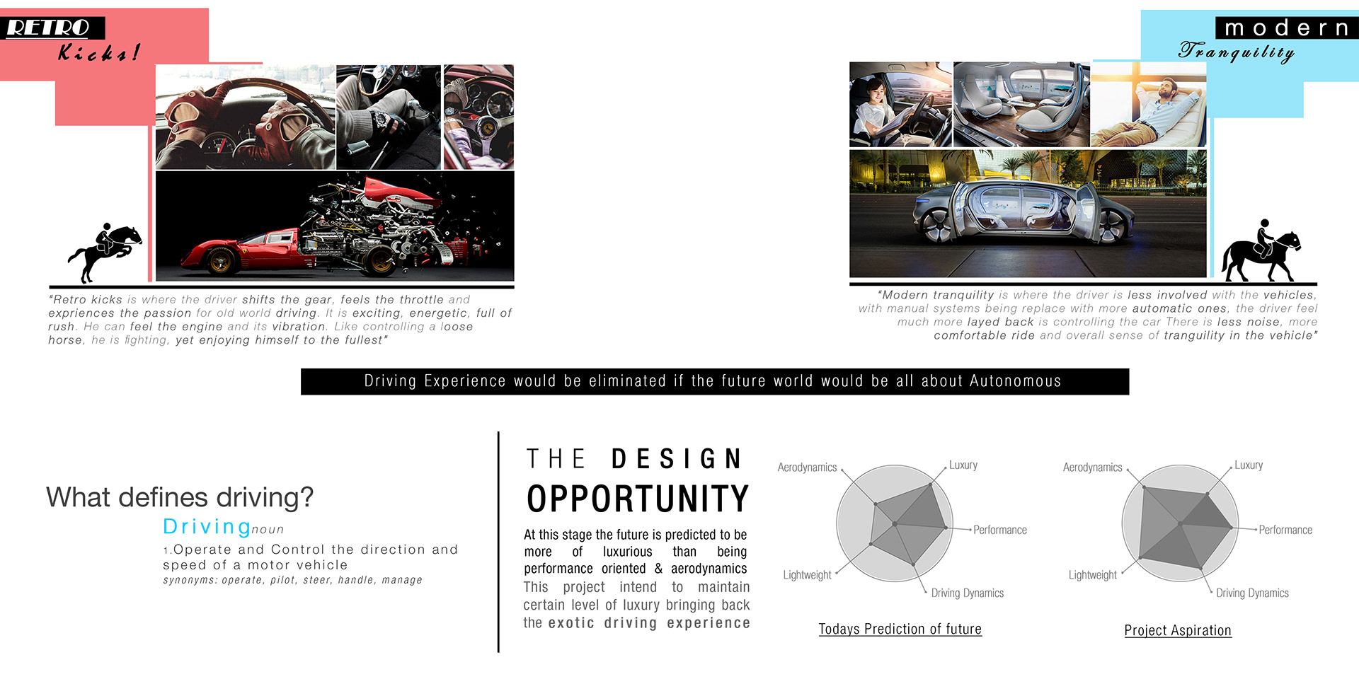 McLaren-Hypercar-Concept-3 Futuristic McLaren Racer Is Absurdly Awesome