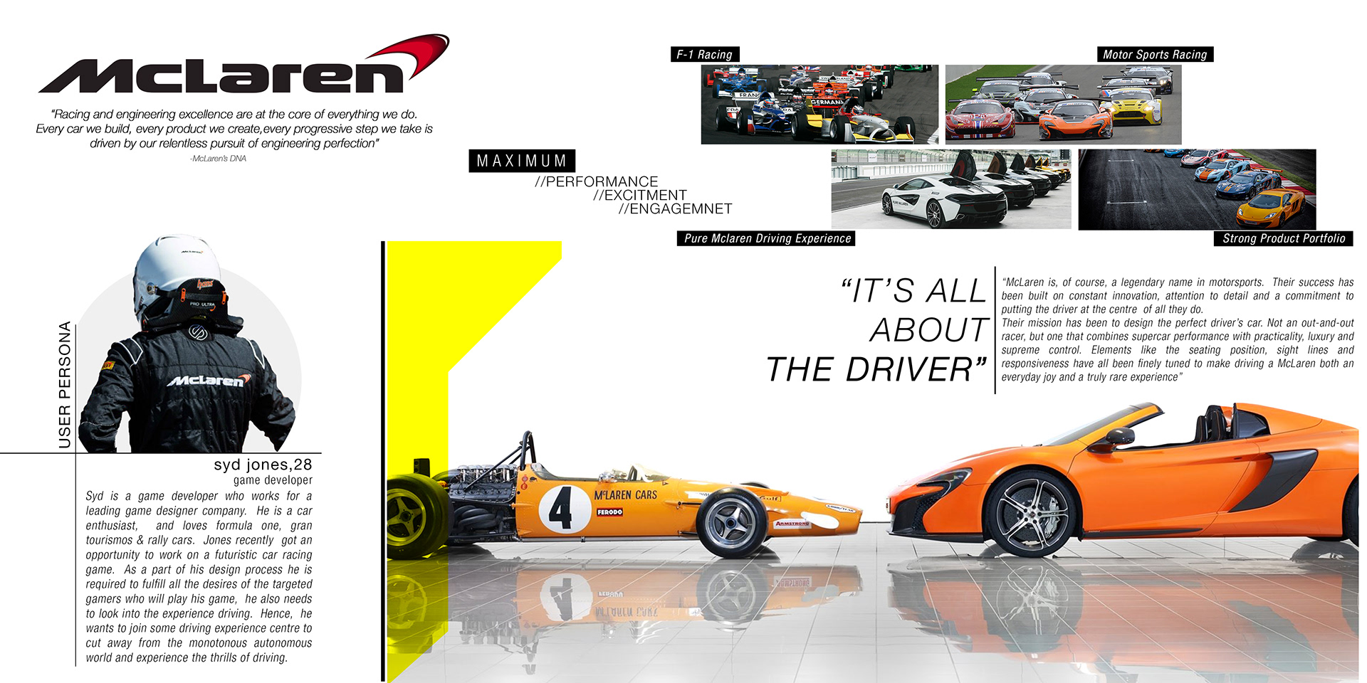 McLaren-Hypercar-Concept-5 Futuristic McLaren Racer Is Absurdly Awesome