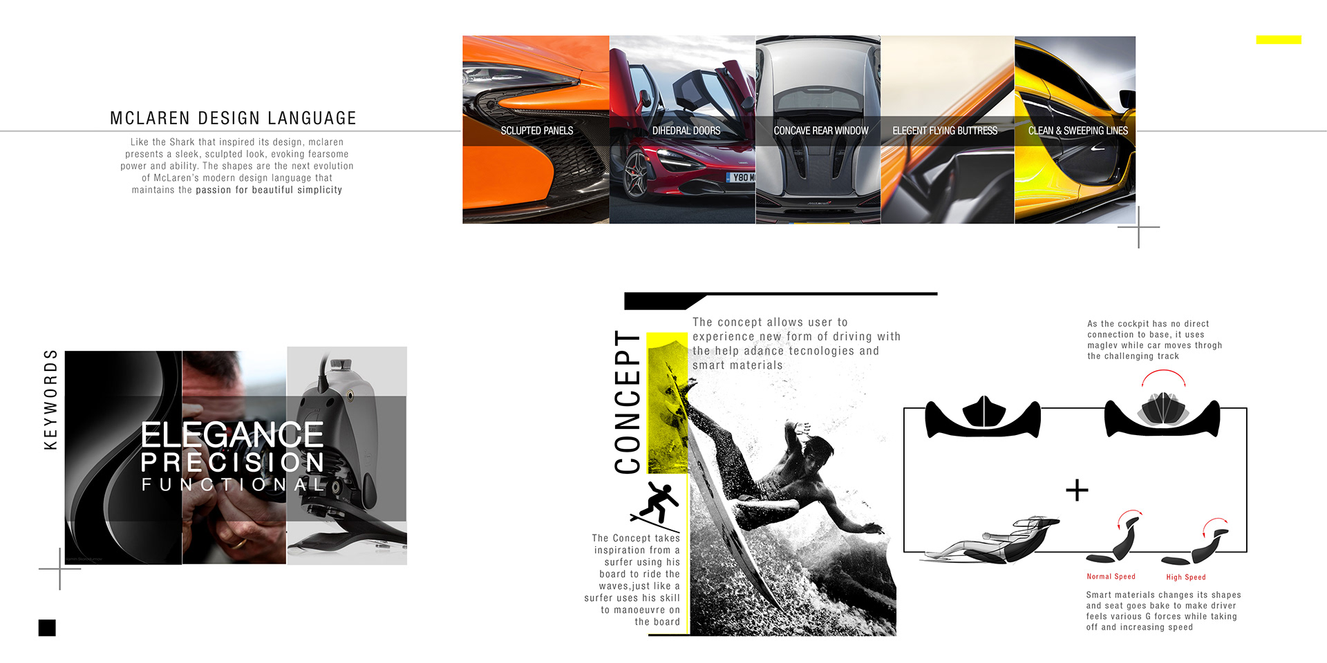 McLaren-Hypercar-Concept-6 Futuristic McLaren Racer Is Absurdly Awesome