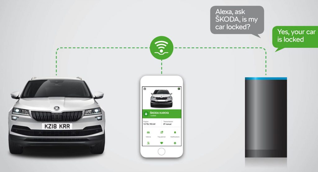 Check The Status Of Your Skoda With Amazon Alexa