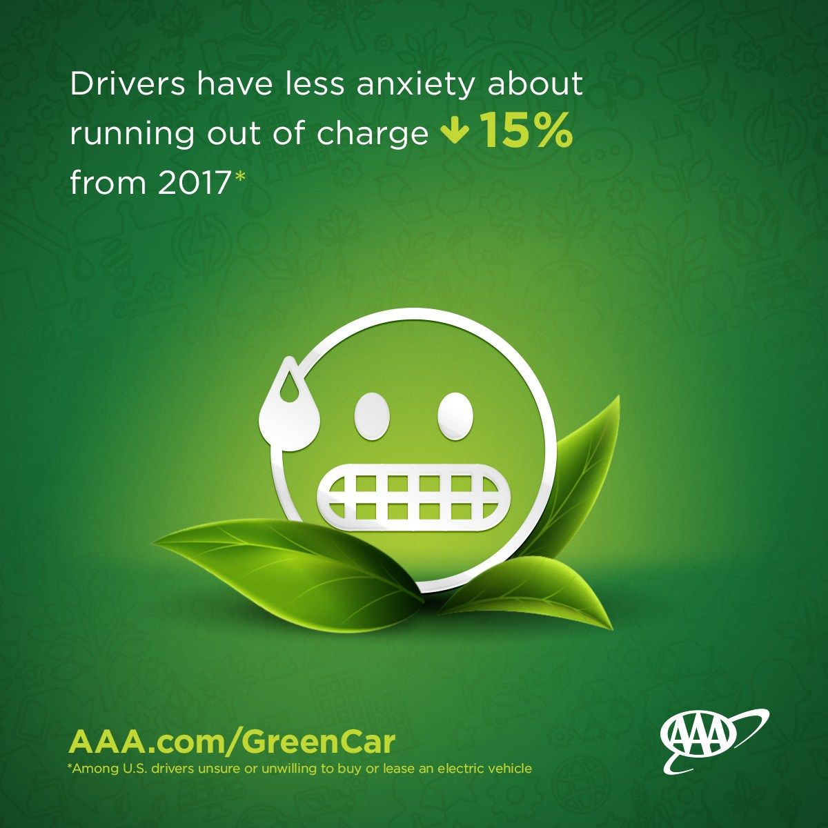 AAA-EV-Study-1 20 Percent Of Americans Want An EV But Most Are Clueless About Recharging Times