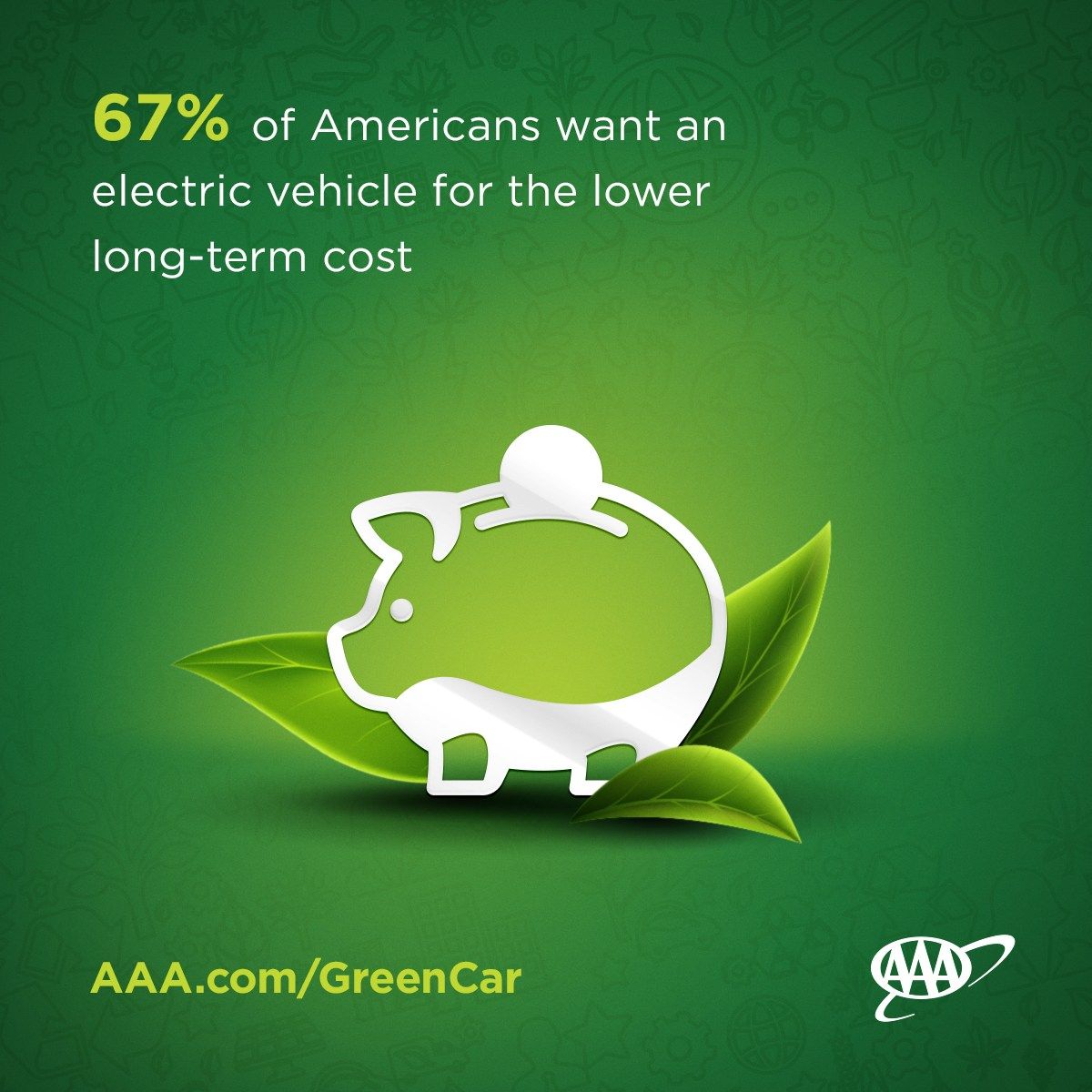 AAA-EV-Study-5 20 Percent Of Americans Want An EV But Most Are Clueless About Recharging Times