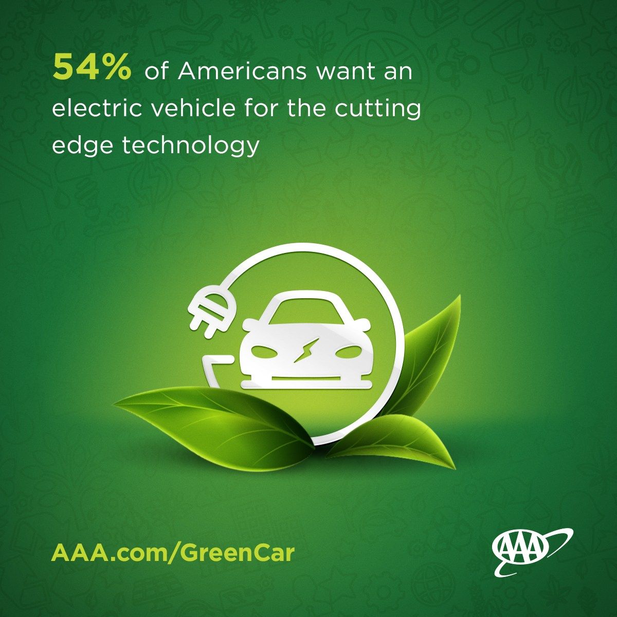 AAA-EV-Study-9 20 Percent Of Americans Want An EV But Most Are Clueless About Recharging Times